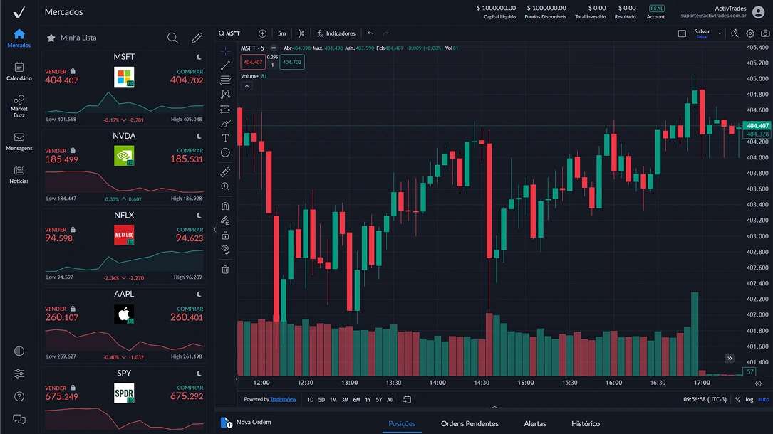 Plataforma Completa de Trading