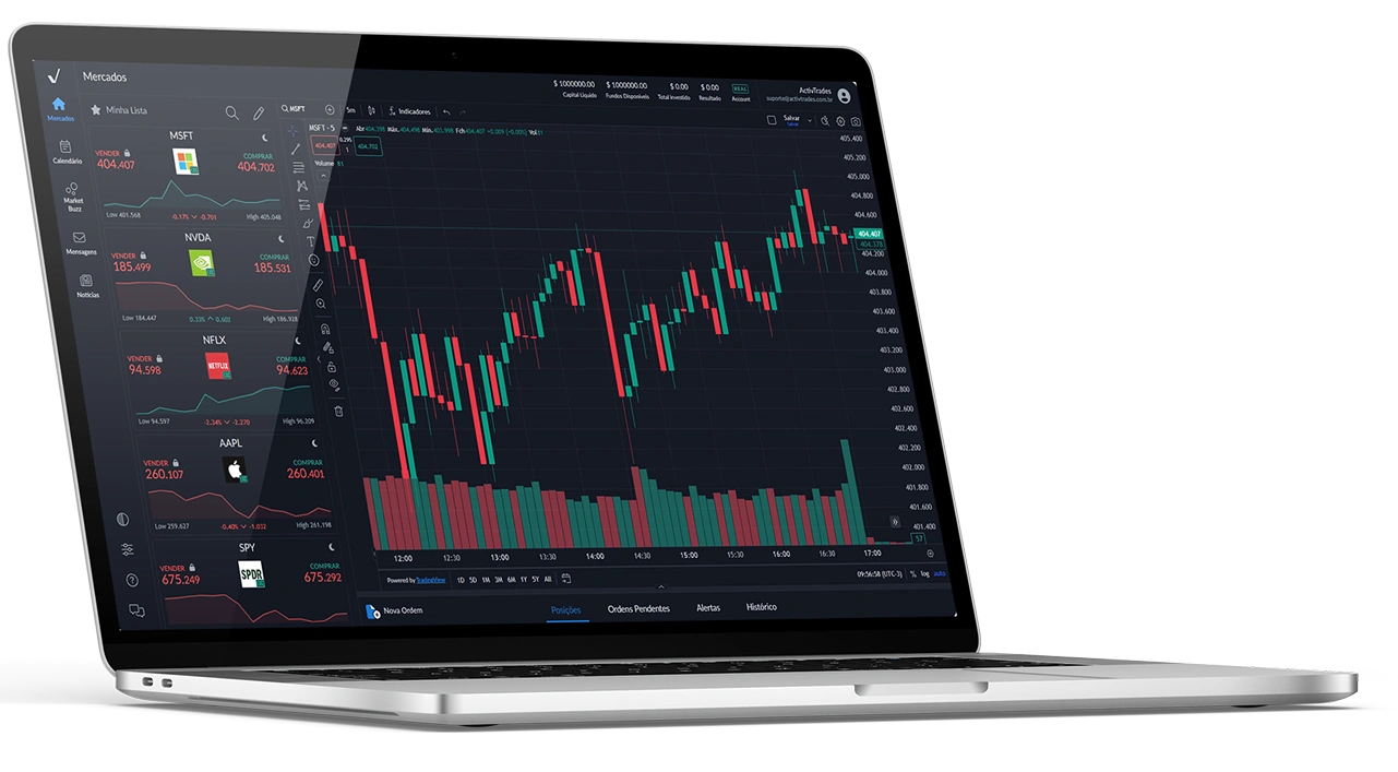 Plataforma Completa de Trading
