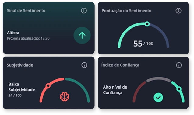 Plataforma Completa de Trading